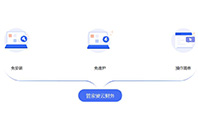 管家婆云财务